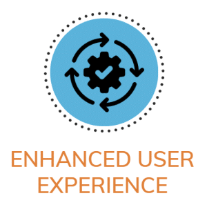 Enhanced User Experience