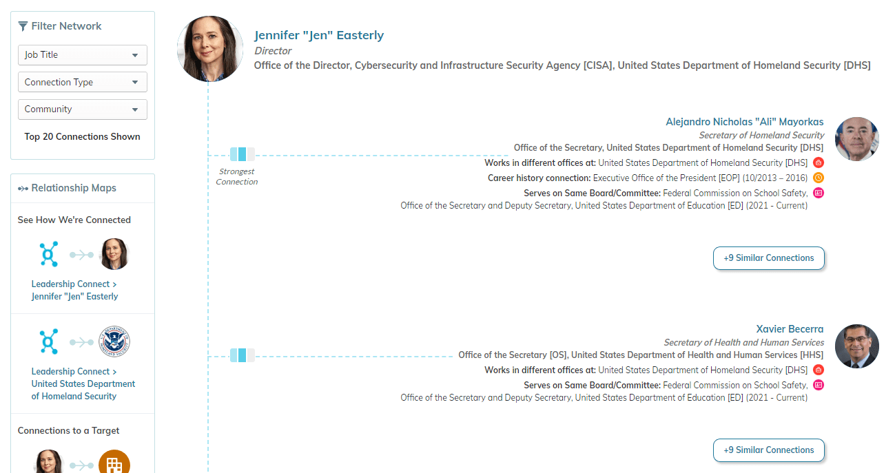 Networks & Relationship Maps Leadership Connect