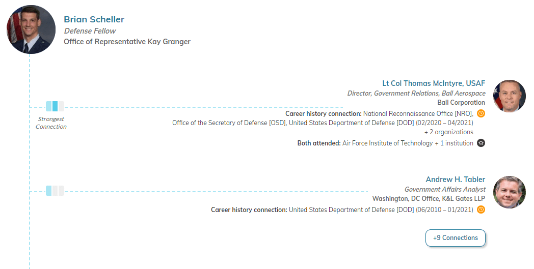 defense fellow